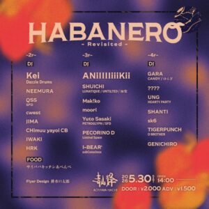 HABANERO -Revisited –
