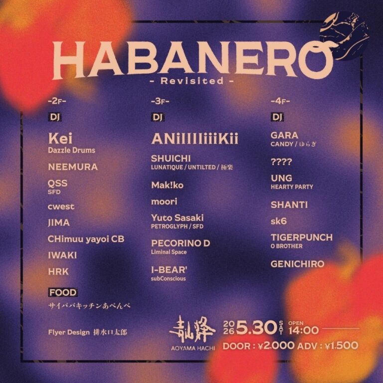 HABANERO -Revisited –