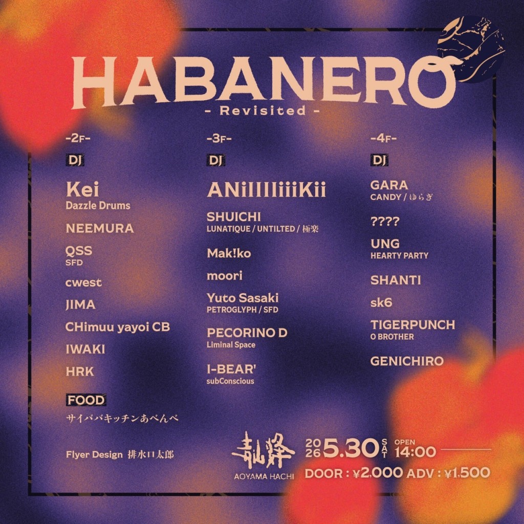 HABANERO -Revisited –