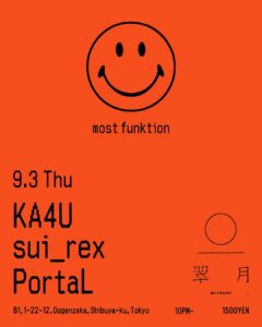 most funktion
