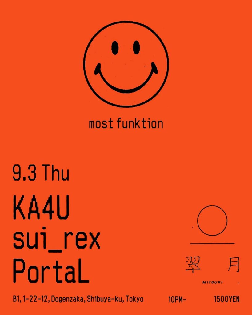 most funktion