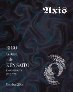 axis